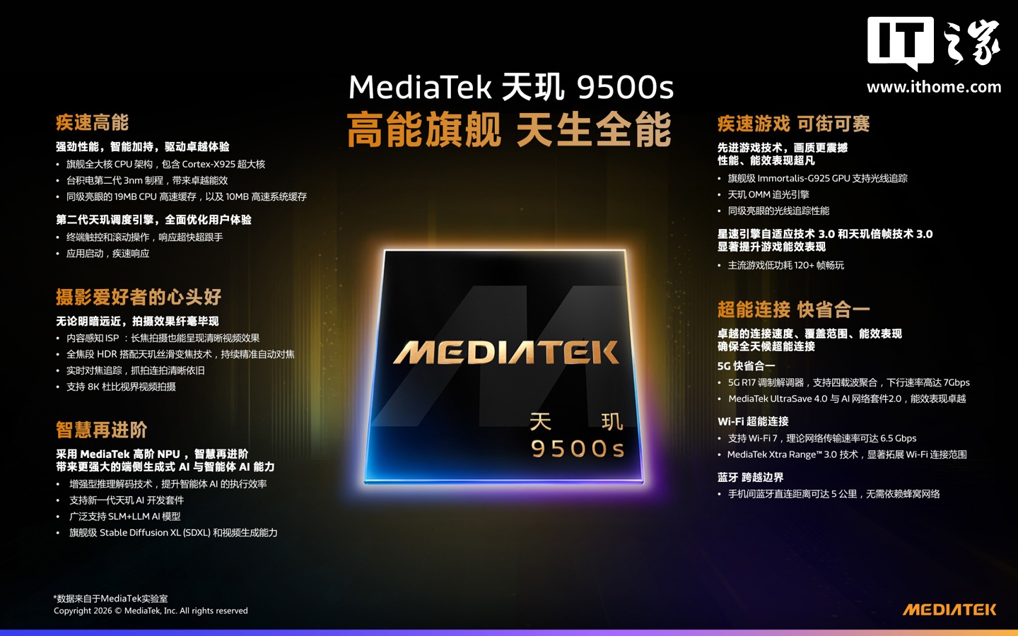 京东小米 REDMI Turbo 5 Max首发天玑 9500s 芯片待发布直达链接