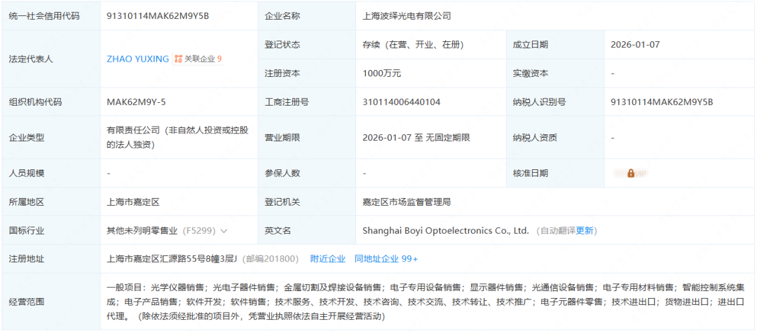 图片来源：企查查