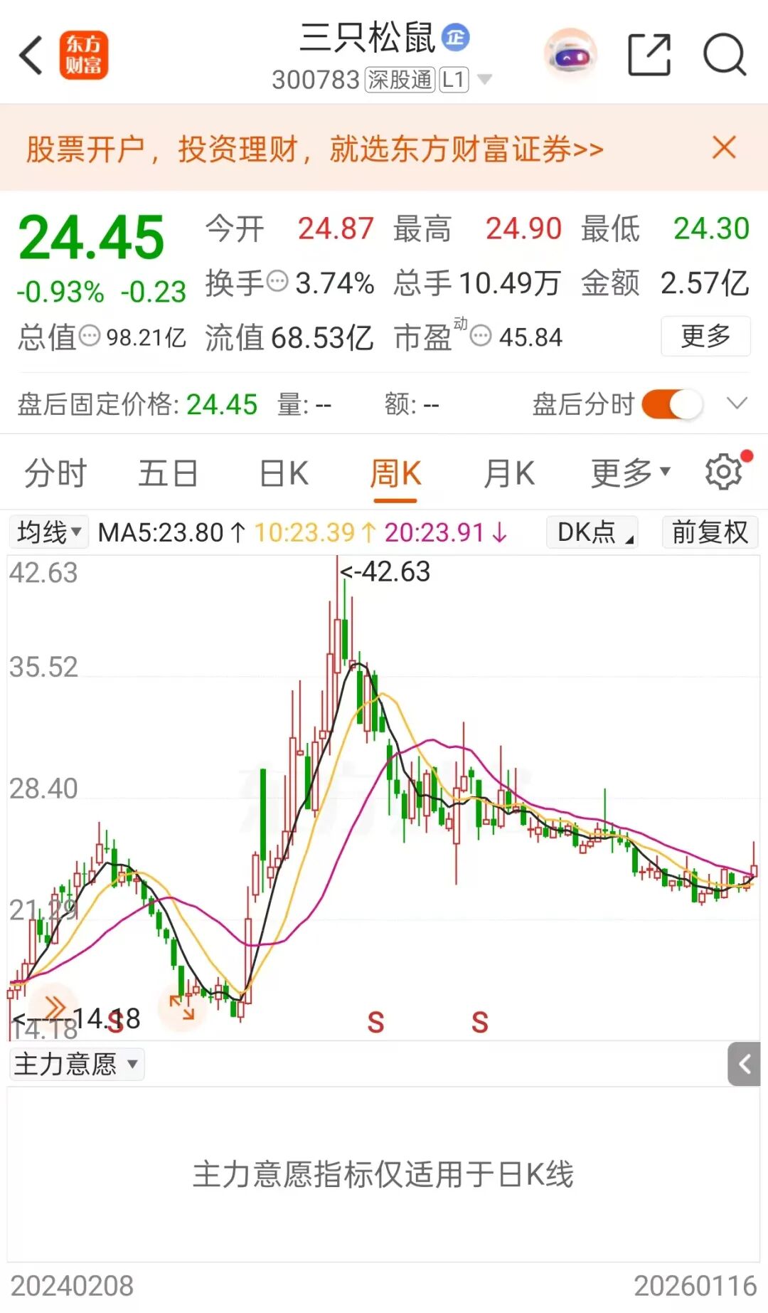 （文章来源：中国基金报）