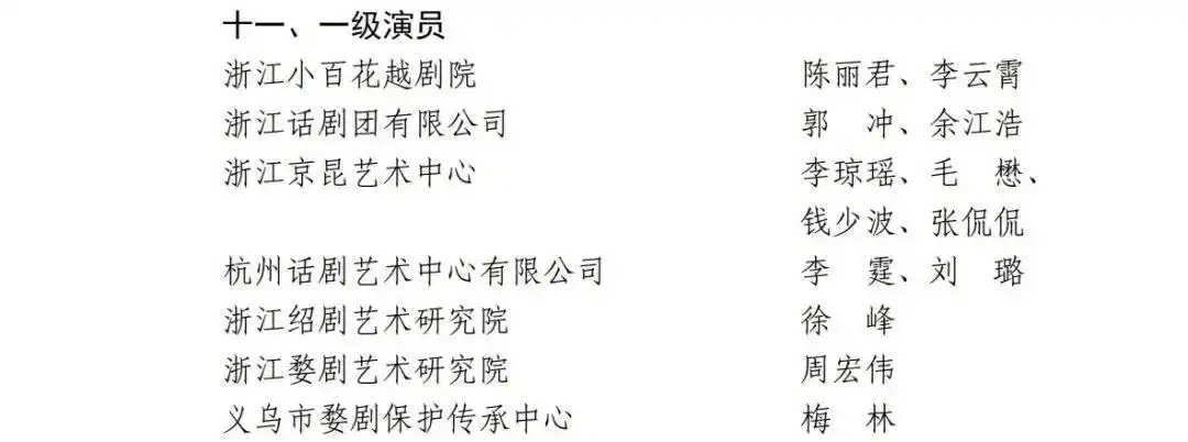 越劇演員陳麗君（左）和李雲霄演出新編越劇《新龍門客棧》。圖源：新華社