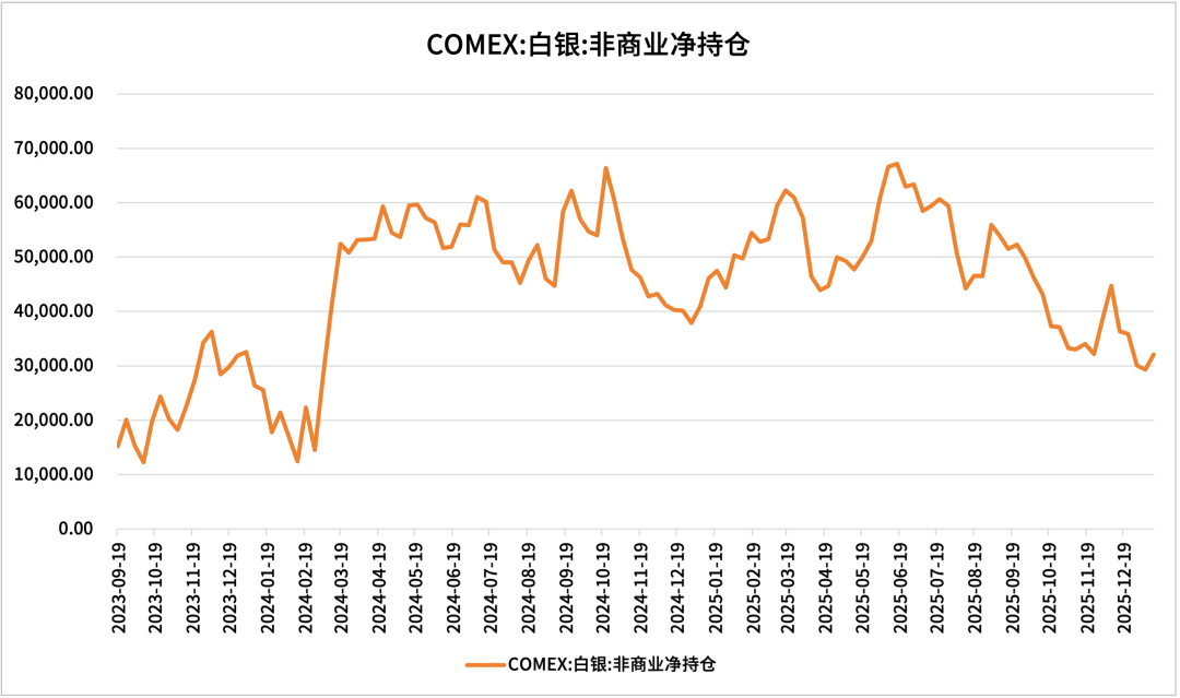 数据来源：同花顺