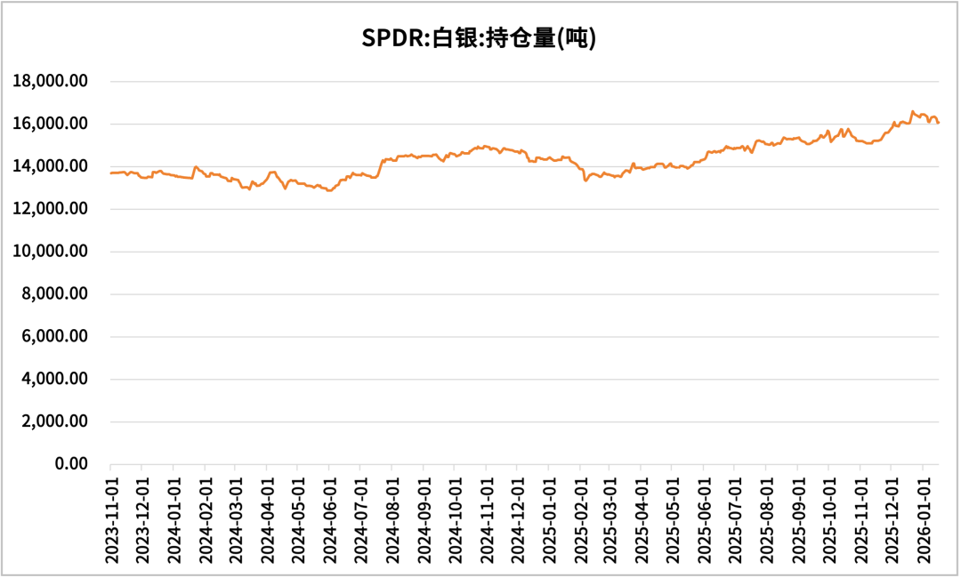数据来源：同花顺