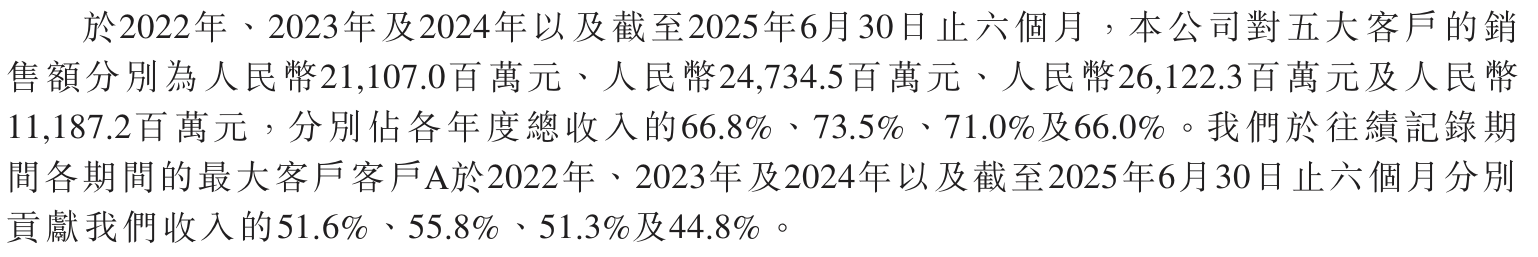 客户集中、商誉高企，技术优势明显的东山精密闯关港交所胜算几何