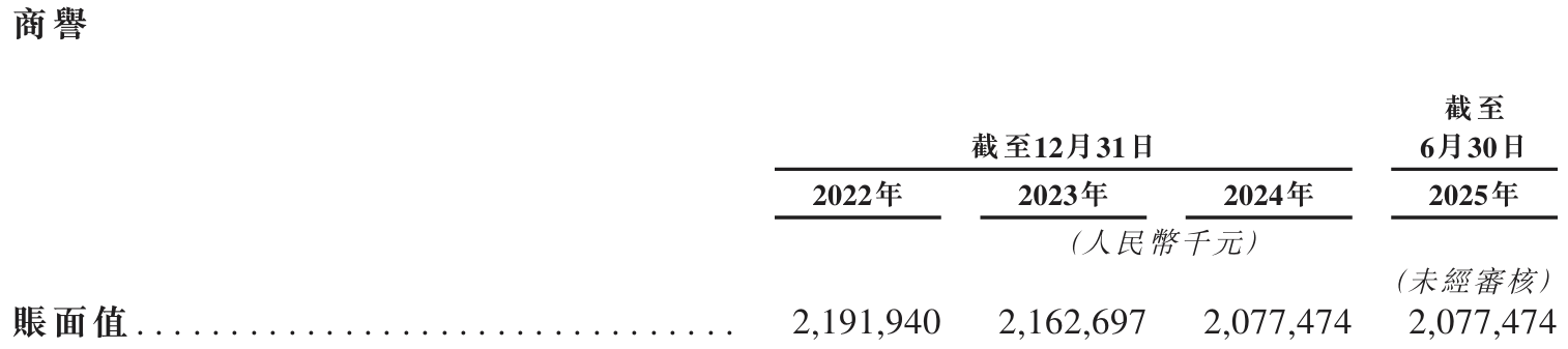 客户集中、商誉高企，技术优势明显的东山精密闯关港交所胜算几何