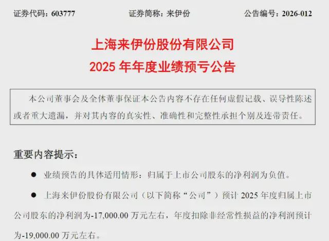 （来伊份业绩预亏公告，图源：公司公告）