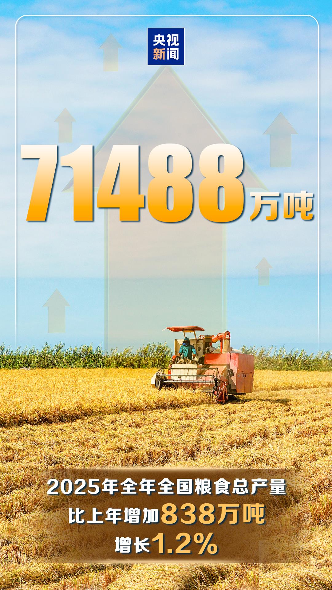 破140万亿元！5%！数读2025中国经济成绩单- 老虎证券