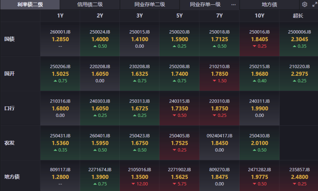 ������Դ��iFind