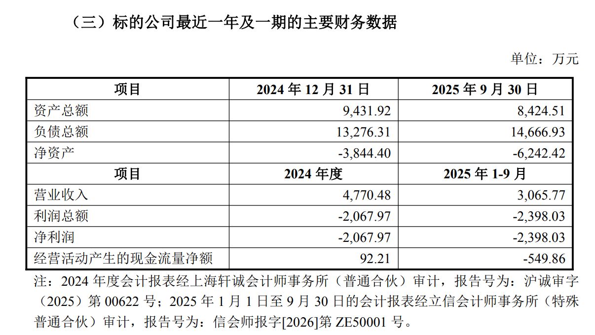 图片来源：明德生物公告