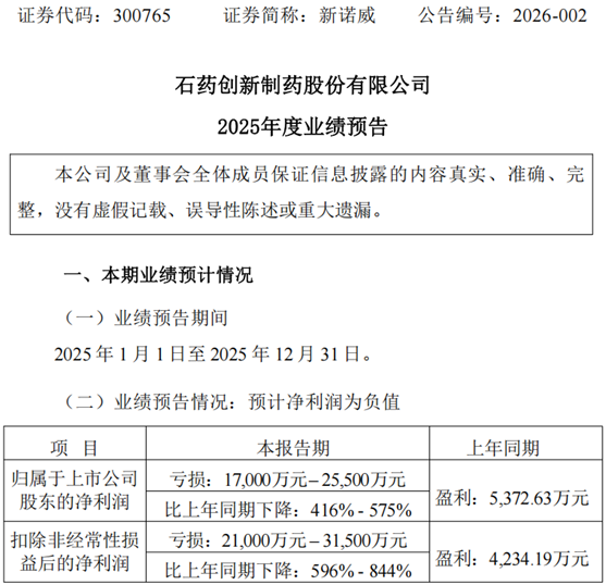 图片来源：新诺威公告