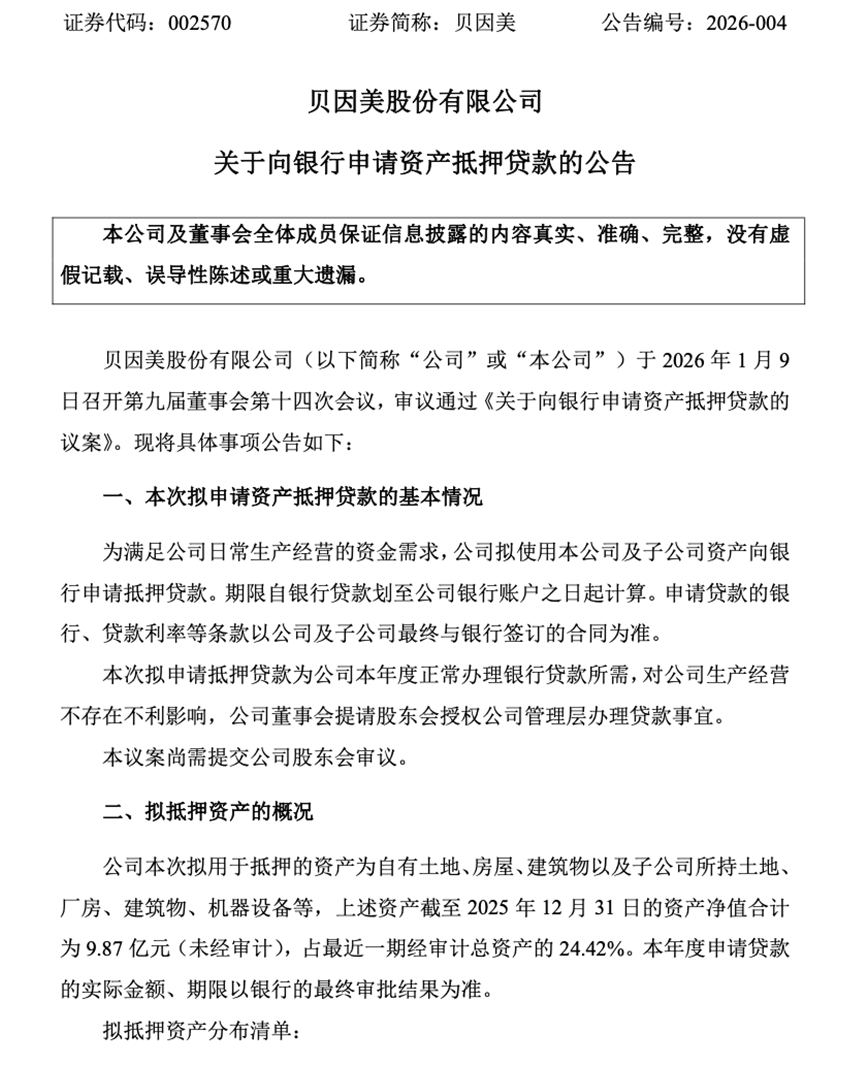 来源：公司公告