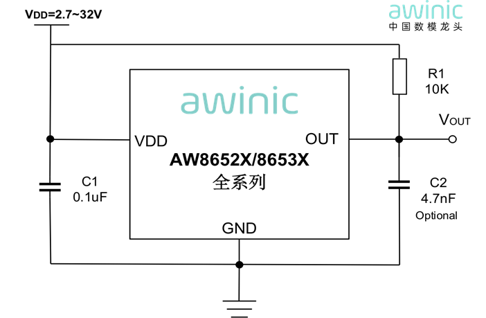 图1 典型应用图