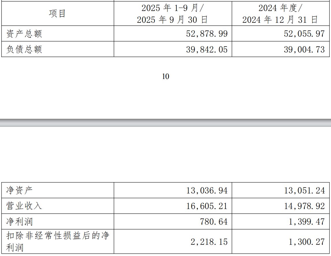 ͼƬ��Դ�������²Ĺ���