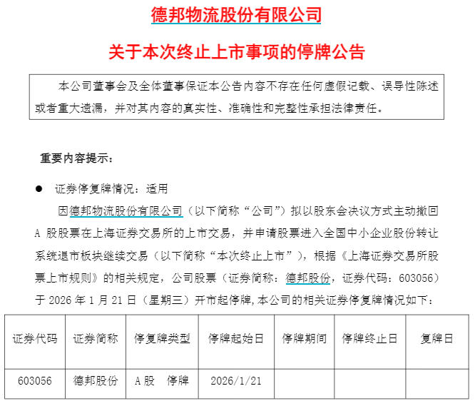 �°�ɷݹ����ͼ