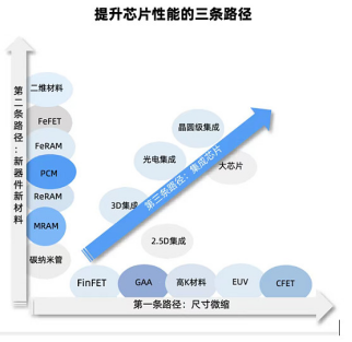 资料来源：乐晴智库