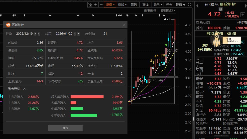 ͼƬ��Դ�������Ƹ�