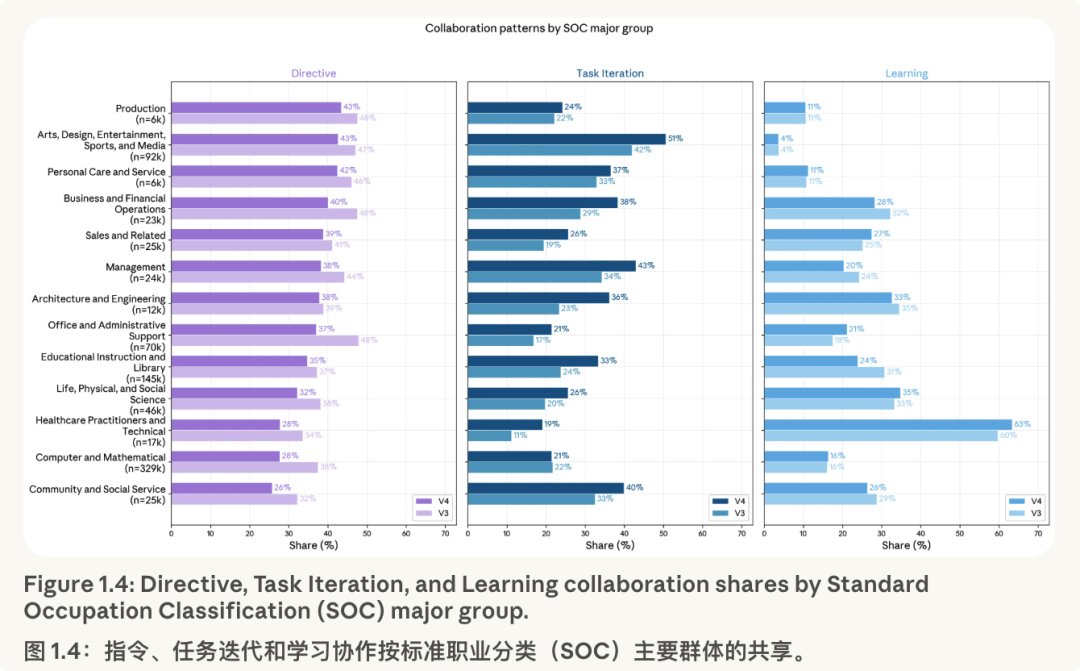 当一个人的生活,完全 跑 在 claude code 里,会发生什么