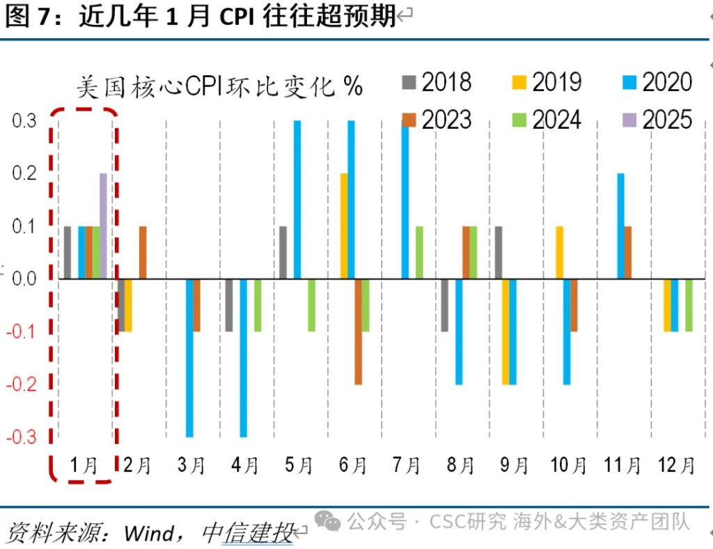 新浪财经_为您发掘海量信息中的投资价值