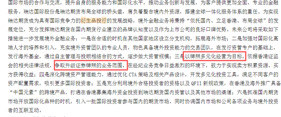 瑞达期货半年报所写战略规划内容