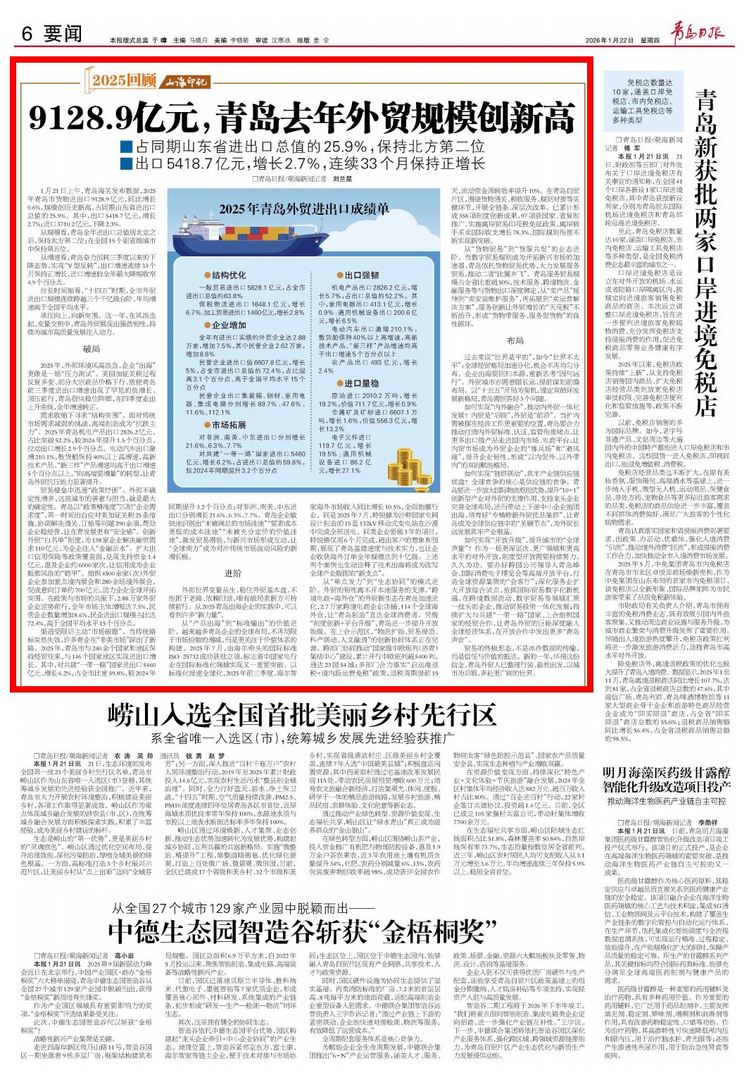 青岛日报2026年1月22日6版