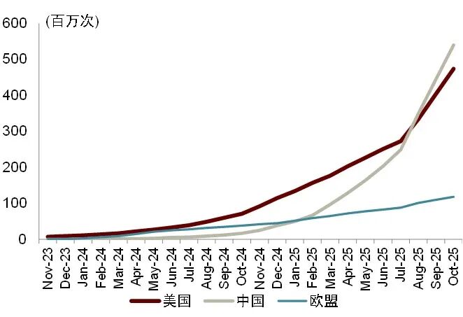 资料来源：https://atomproject.ai/，中金研究院