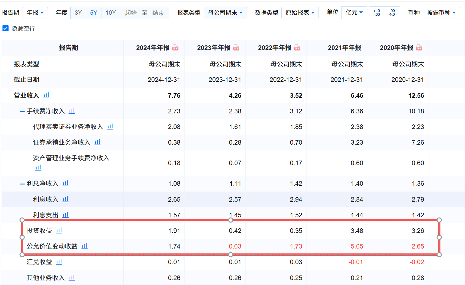 图源：企业预警通