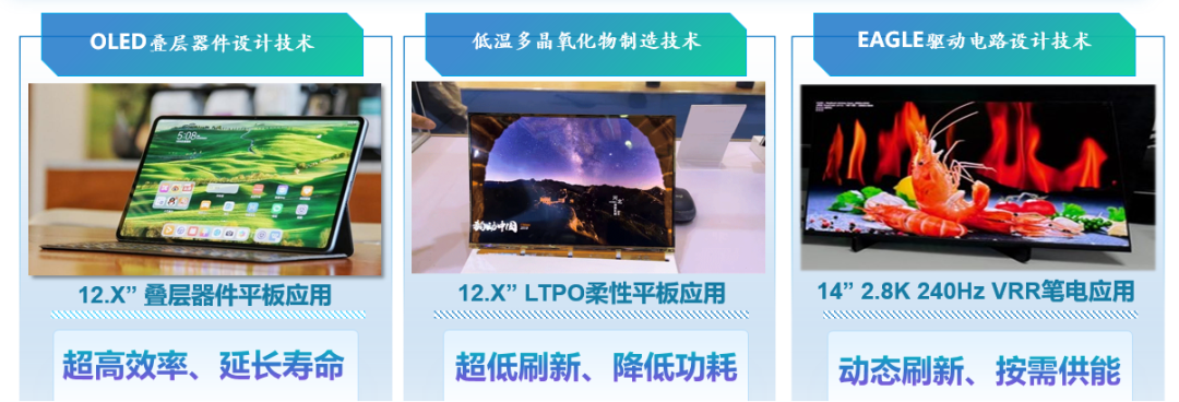 ͼ3�ͻԹ�粿���Ƚ�������Ʒ