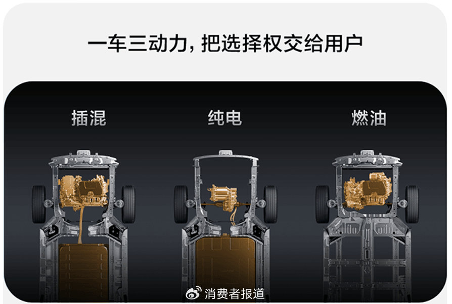 “三动力神车”热卖，星光730为何是10万级家用MPV的版本答案？