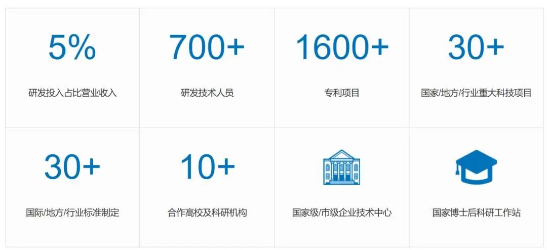 （比克动力官网截图）