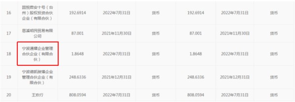 图片来源：国家企业信用信息公示系统