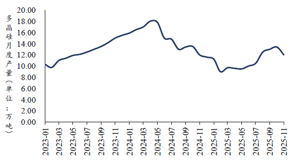 ��������Դ��̫ƽ��֤ȯ��������������