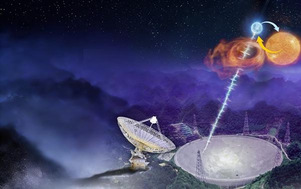 寻找“星际旅行者”出发的地方