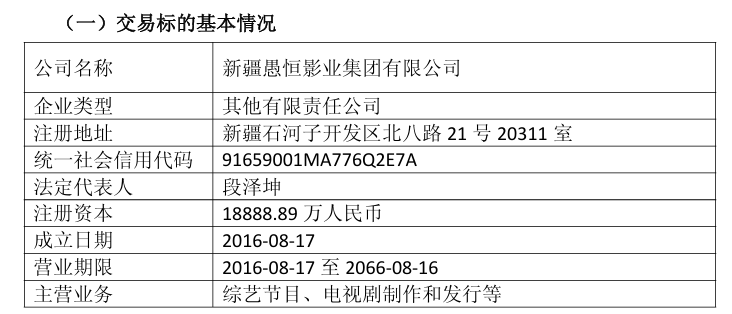 图片来源：公司公告