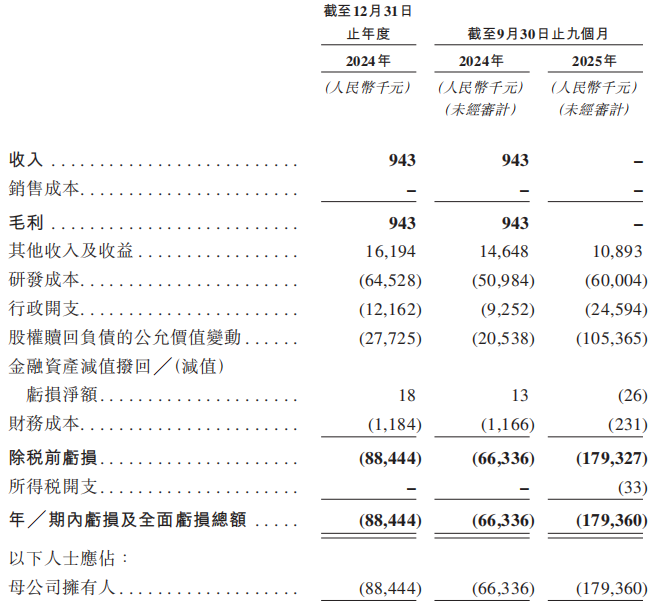 ��˳��ҩ�������ͼԴ�й���