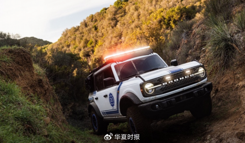 从硬件捐赠到“福野守护计划” 福特筑起全球探索野行“生命线”