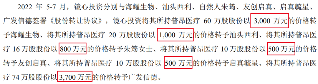 图 / 普昂医疗招股书