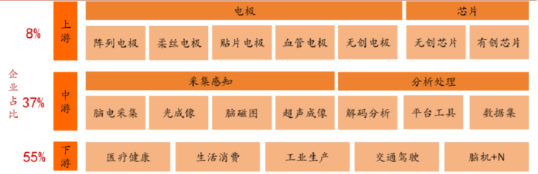 资料来源：中国信息通信研究院