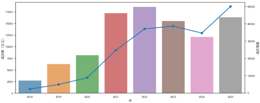 资料来源：Wind，Qeubee，中金公司研究部