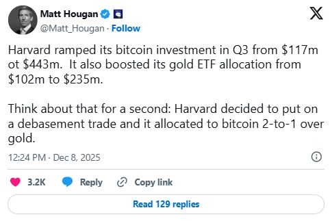 狼真的来了？量子计算对比特币威胁“不再是理论”，分析师：20-50%比特币存在“安全隐患”