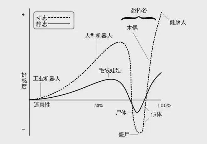 上海地铁海报现“六指美女”，被质疑用AI生成，广告方回应：如果确认存在问题，会第一时间修改替换
