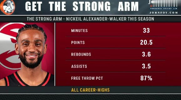 爆发年！亚历山大-沃克本赛季出场时间&得分&篮板&助攻均生涯新高