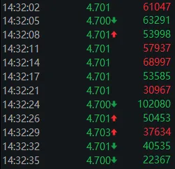 大资金连砸几千亿,A股本周为何不跌反涨?一文看懂