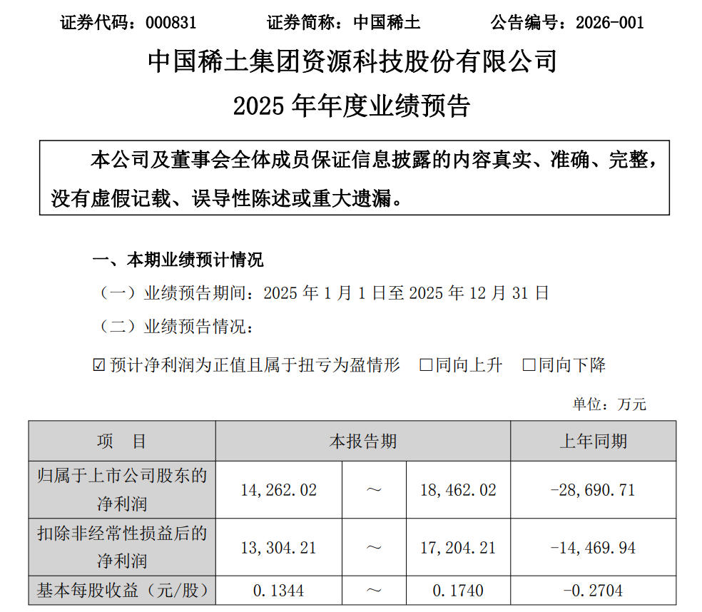 ��Դ����˾����