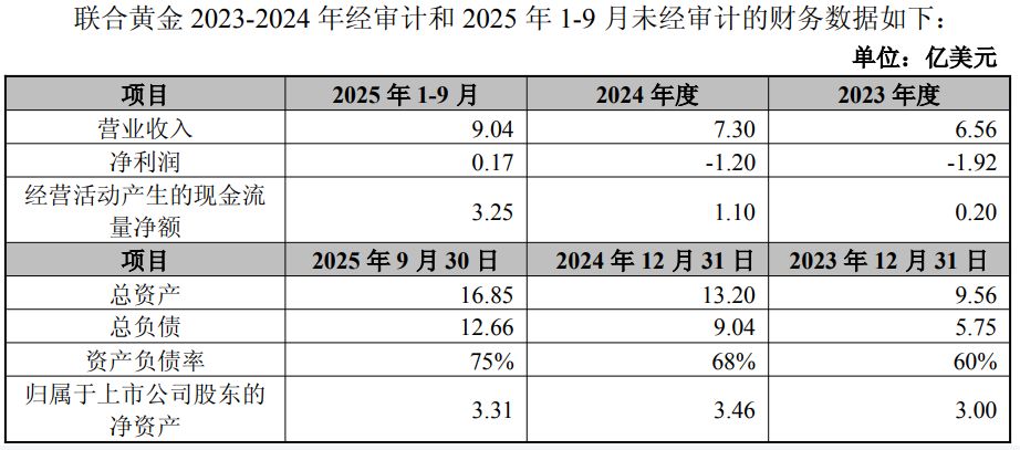 图片来源：公司公告