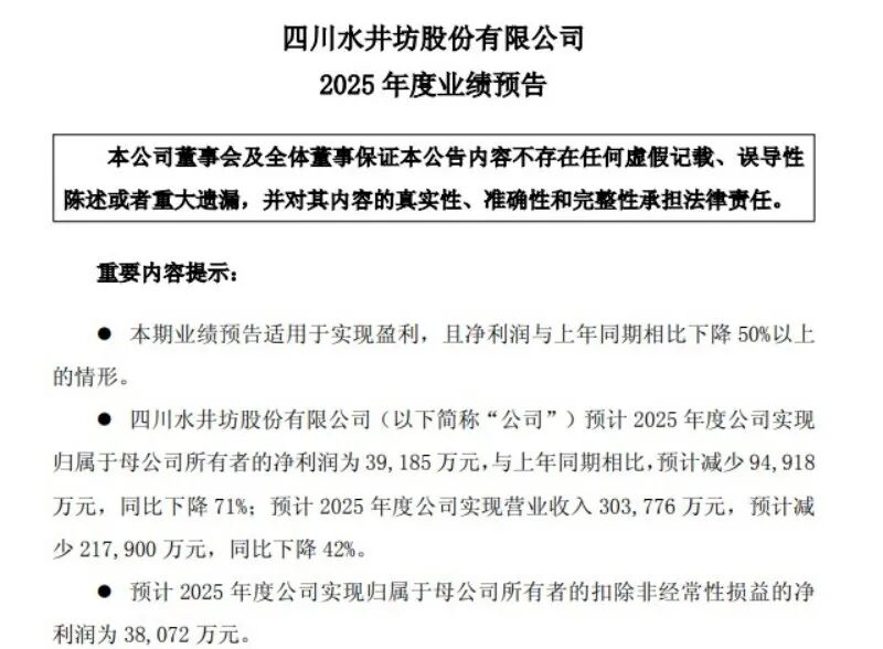 四季度业绩再度大幅下滑 水井坊如何走出业绩低谷?