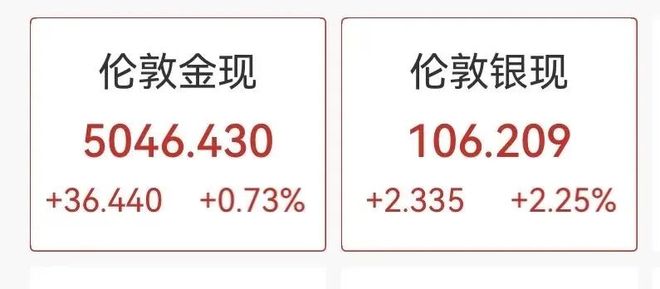苹果涨近3%,英特尔跌近6%,白银拉升,特朗普宣布对韩国加征关税