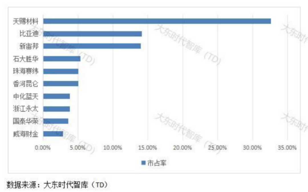 （图片来源：网络，侵删）