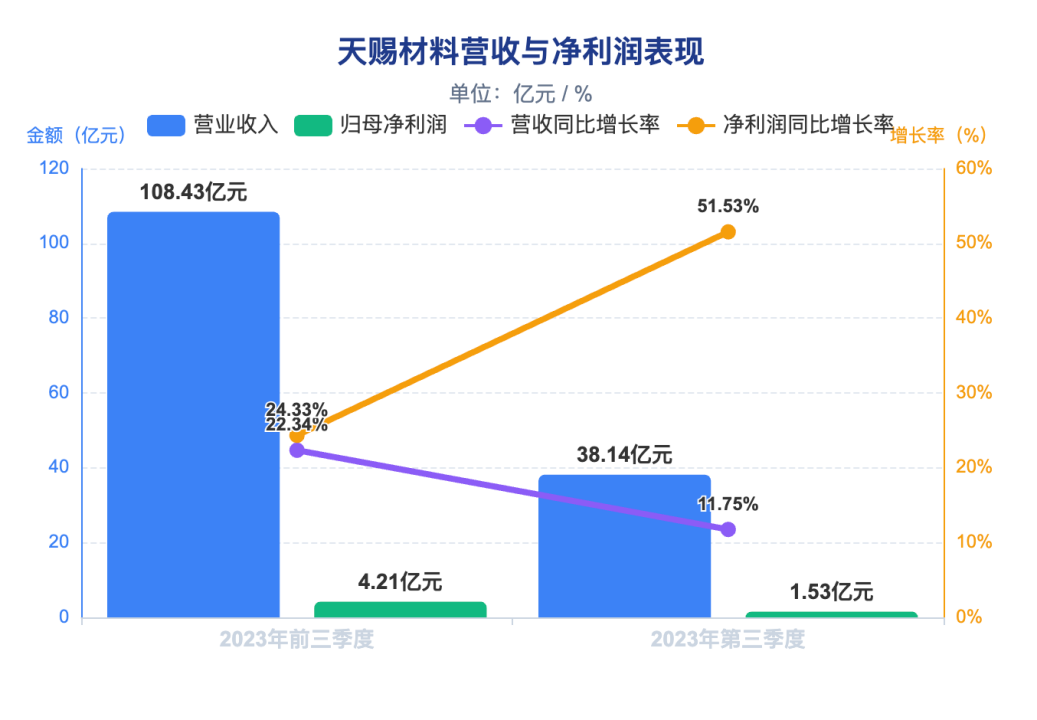 （图片来源：网络，侵删）