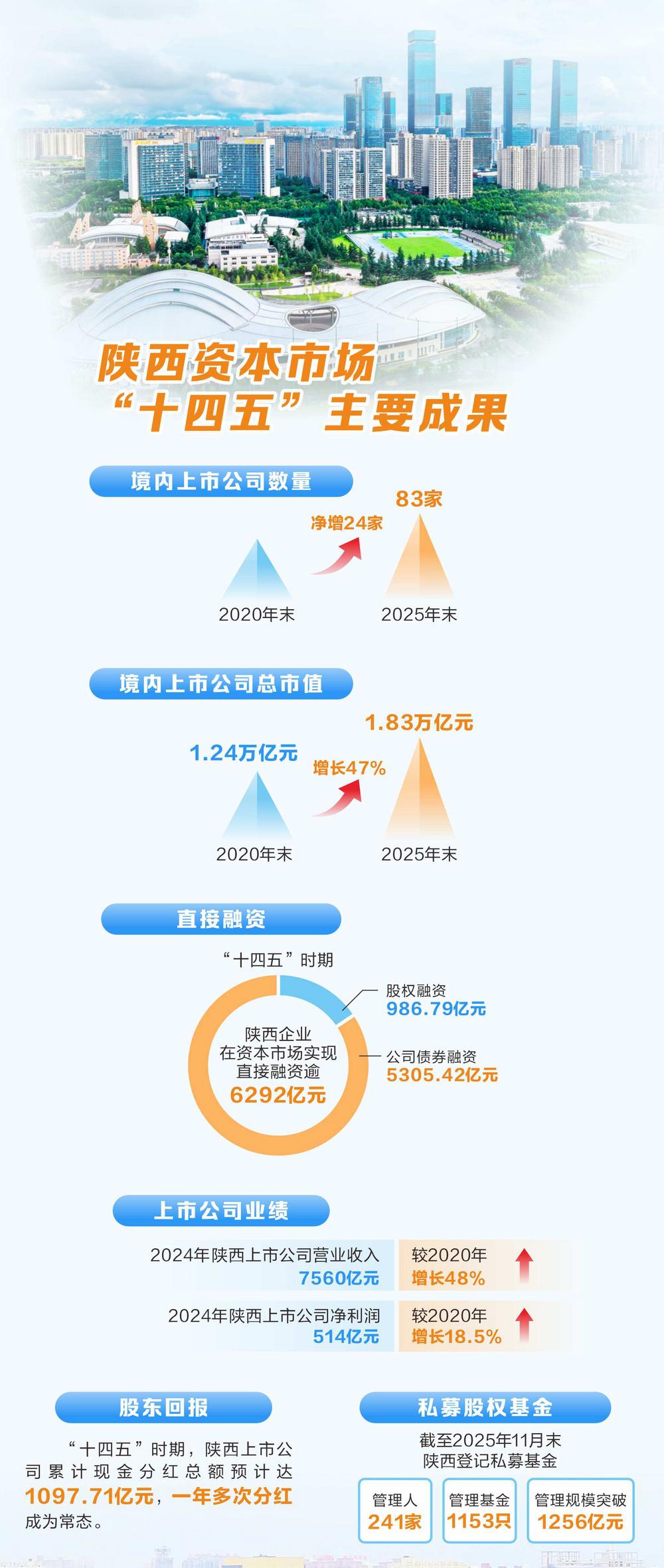 图虫创意 时报财经图库/供图