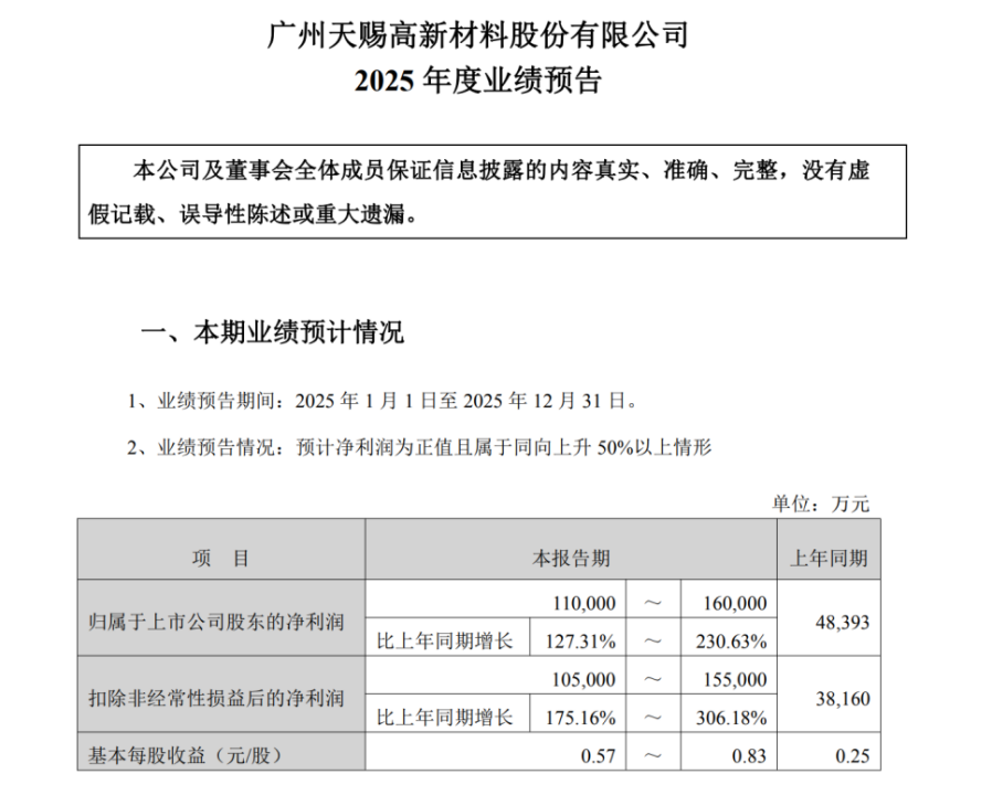 （图片来源：公司官网）