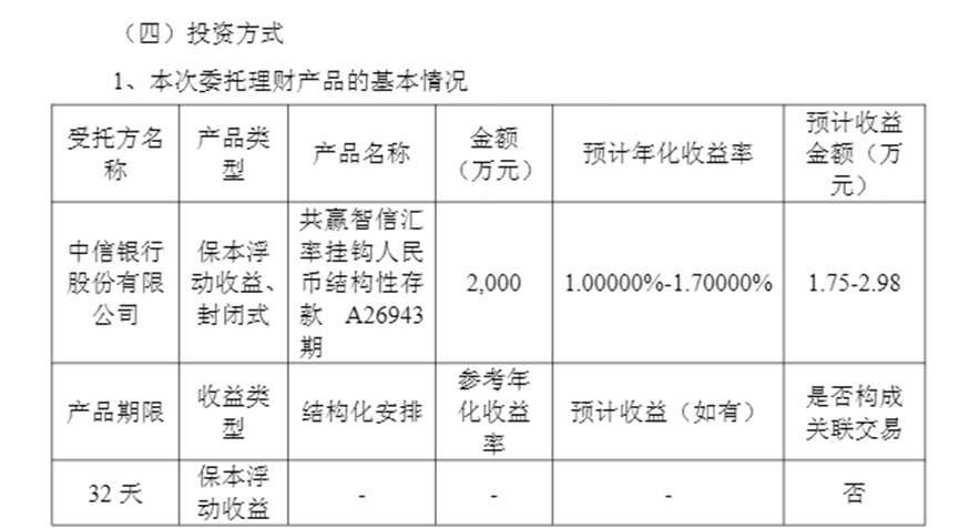 数据来源：上市公司公告，财联社整理